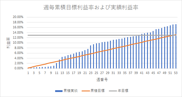 画像に alt 属性が指定されていません。ファイル名: image-1.png