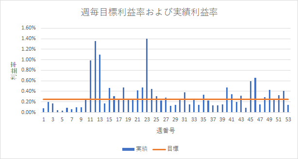 画像に alt 属性が指定されていません。ファイル名: image.png